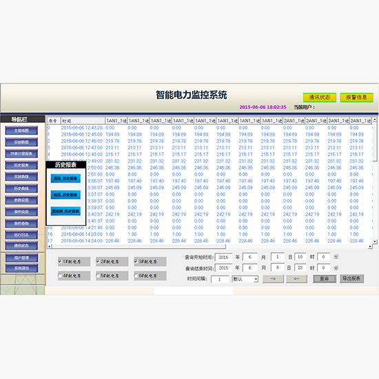 光伏發(fā)電站綜合監(jiān)控系統(tǒng)