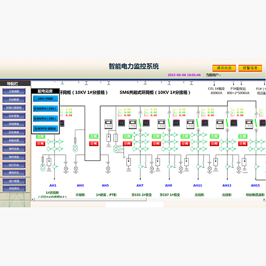 配網(wǎng)開(kāi)關(guān)站智能監(jiān)控后臺(tái)系統(tǒng)