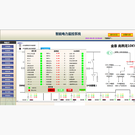 10kV/35kV變電站綜合自動(dòng)化系統(tǒng)